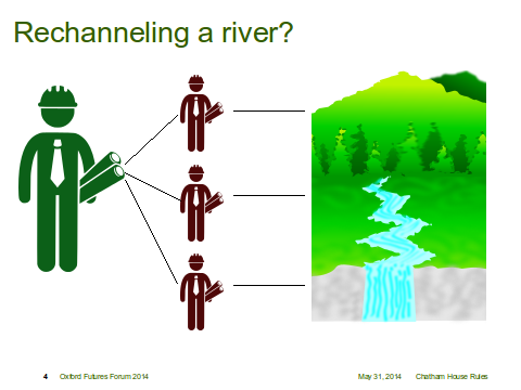 Rechanneling A River