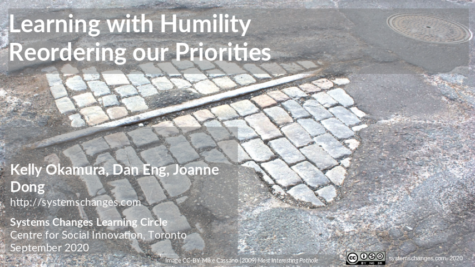 Learning With Humility: Systems Thinking and Reordering Priorities, Global Change Days 2020/10/22